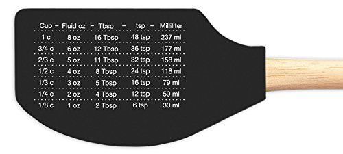 Kitchen Buddies Silicone Spatulas, Smoke Alarm, Black (Set of 2)